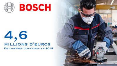 Innovations Bosch